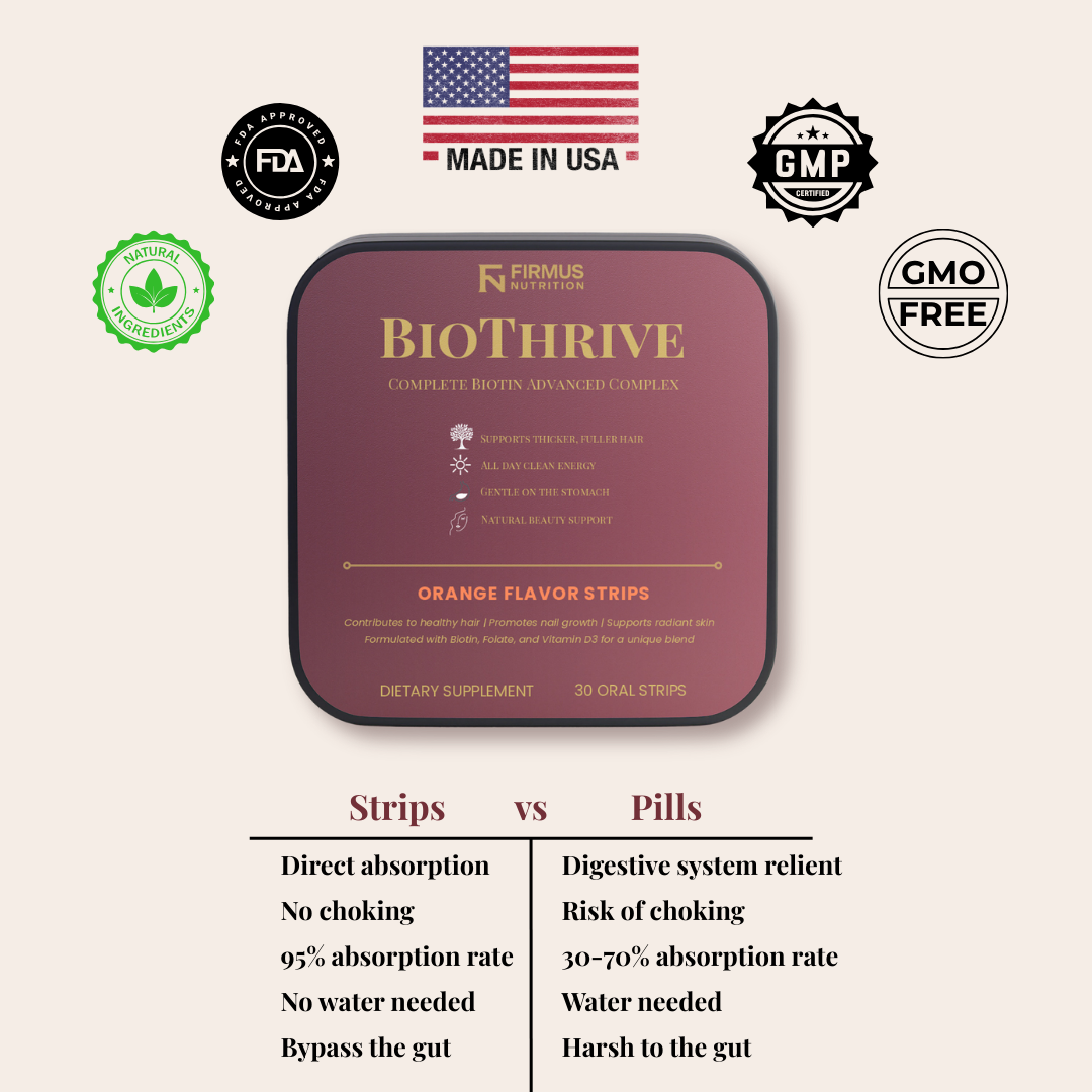 BioThrive Biotin Complex
