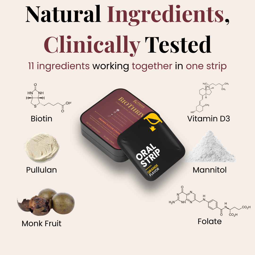 BioThrive Biotin Complex