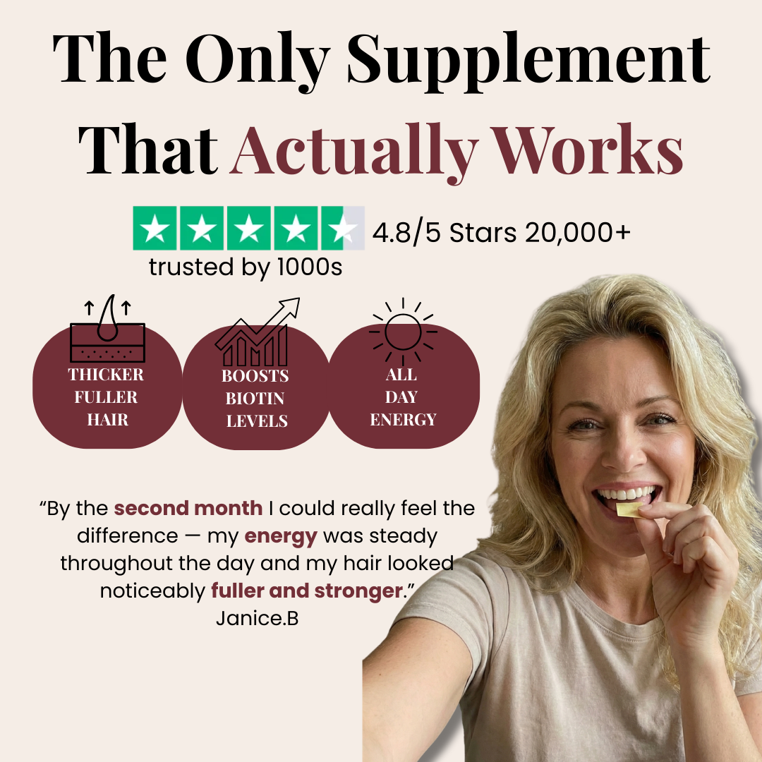 BioThrive Biotin Complex