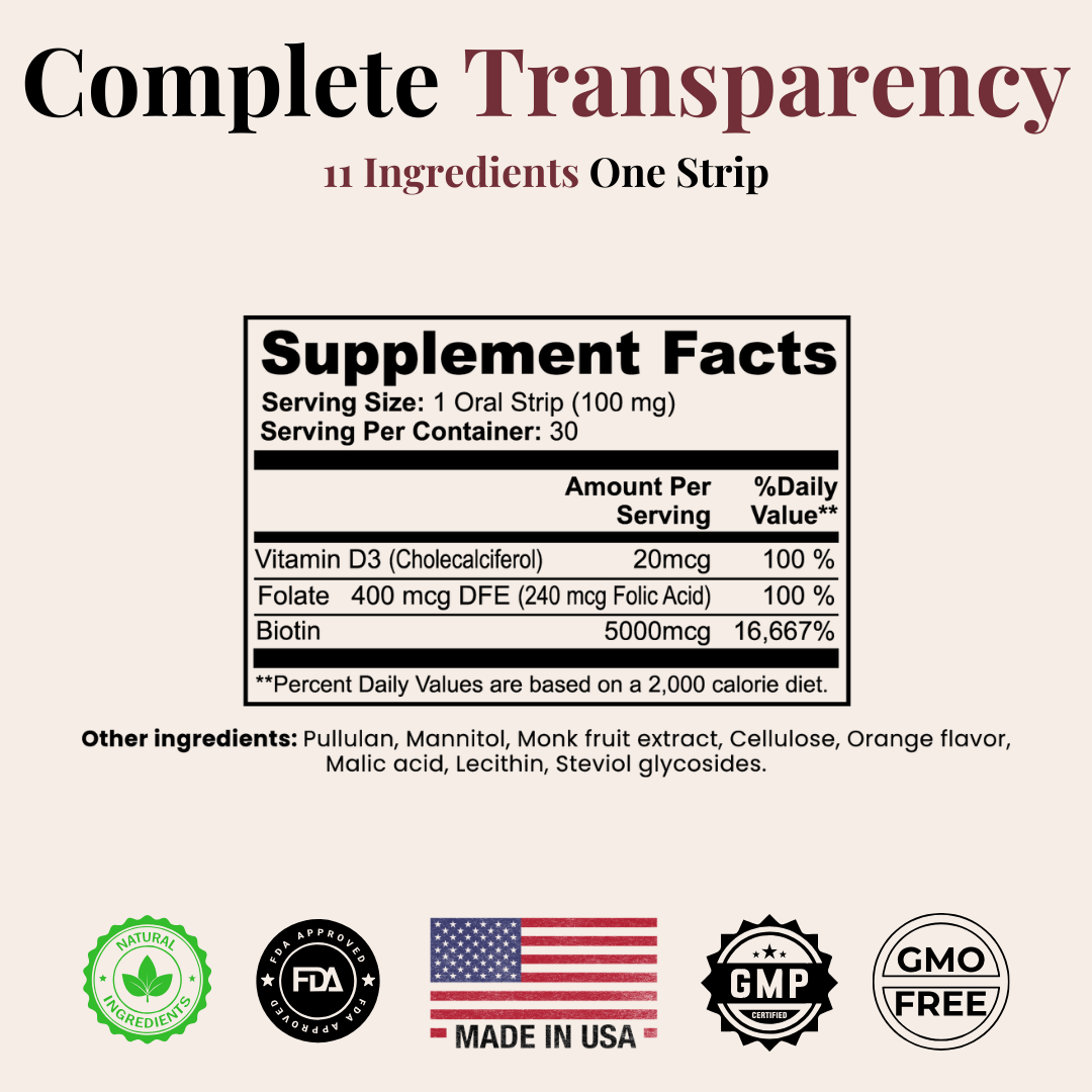 BioThrive Biotin Complex